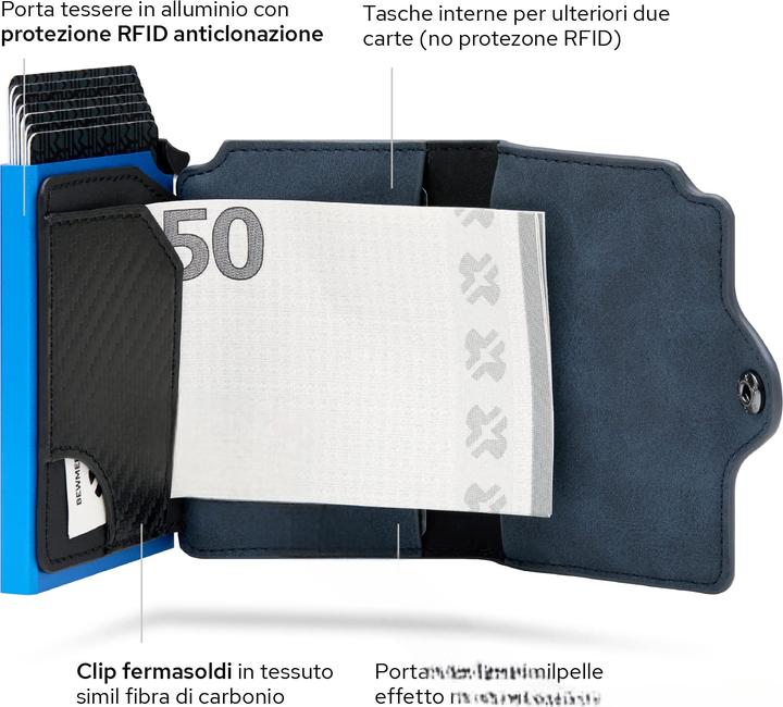 Produktbild Only-Bags.Store 1 Geschütztes Kartenetui | Kartenhalter mit RFID-Schutz