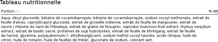 Immagine prodotto Sattva Ayurveda Shampoo Neem Aloe Vera (210 ml, Shampoo liquido)