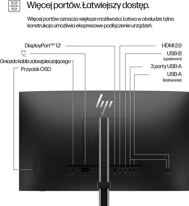 Actual product image HP INC. (1920 x 1080 pixels, 23.80")