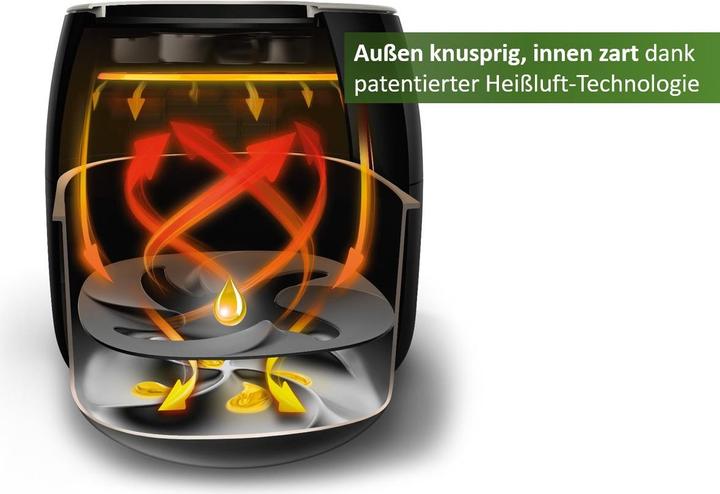 Produktbild Philips Airfryer XXL HD9652/90