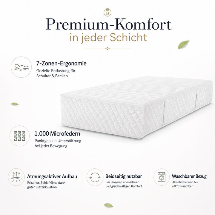 Immagine prodotto Procave SleepClean (170 x 210 cm)