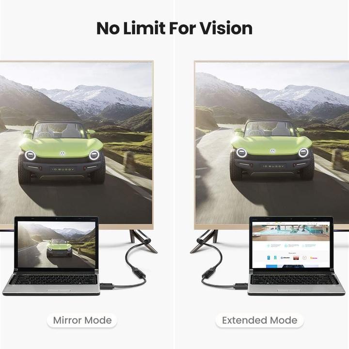 Produktbild Ugreen HDMI (Typ A) — DisplayPort (0.25 m)
