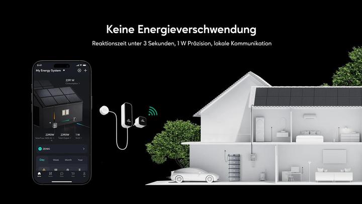 Produktbild Zendure Smart Meter D0 Messgerät für Energiemanagement PROMO