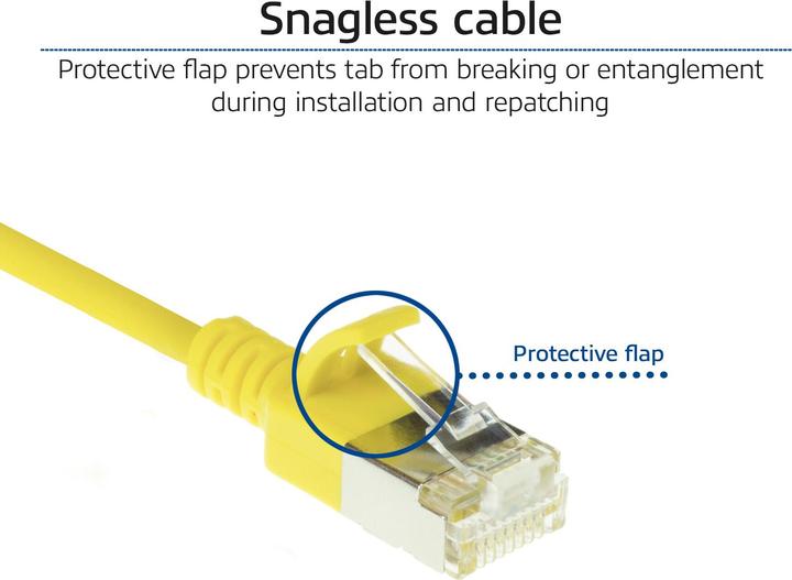 Actual product image Yellow 2 meter LSZH U/FTP CAT6A datacenter slimline patch cable snagless with RJ45 connectors (U/FTP, CAT6a, 2 m)