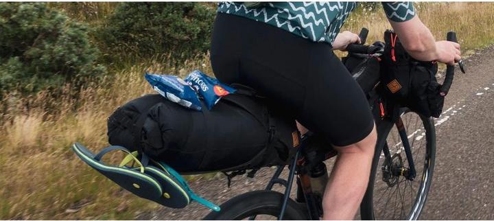 Actual product image Restrap Fast Straps