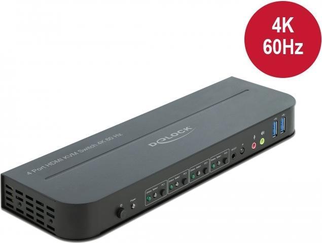 Actual product image Delock HDMI Switch