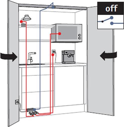 Produktbild Halemeier Abschalt Einbohrtürkontakt SafetyBox Hochvolt (1 Stk.)