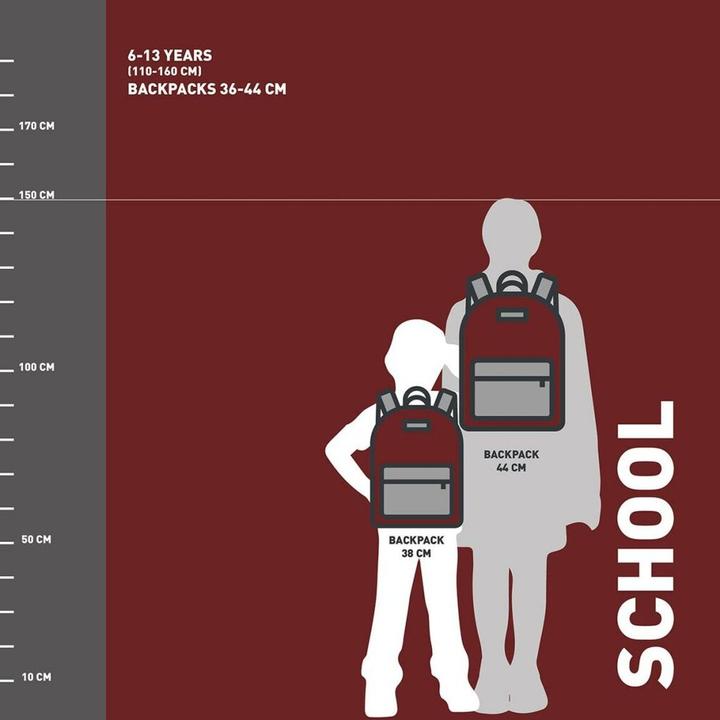 Produktbild Schulrucksack The Avengers Schwarz