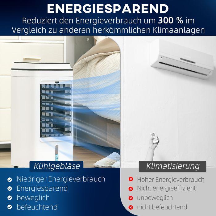 Immagine prodotto Swisshandel24 Condizionatore d'aria per dispositivi mobili 3 in 1 (20 m²)