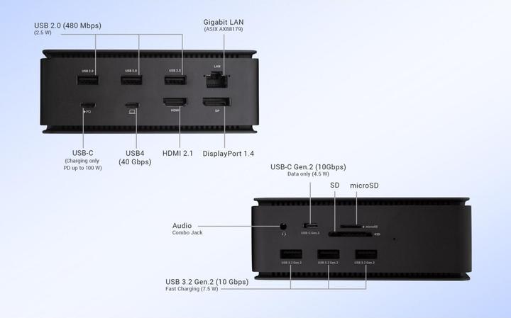 Immagine prodotto i-tec Metal Dual 4K (USB-C)