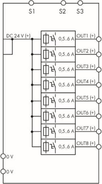 Produktbild Wago Elektronischer Schutzschalter EPSITRON®