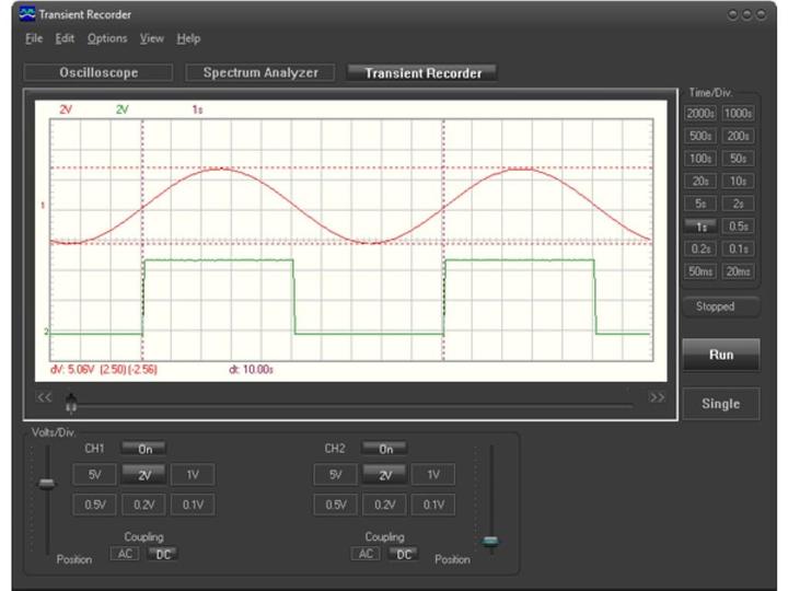 Image du produit Velleman Oscilloscope