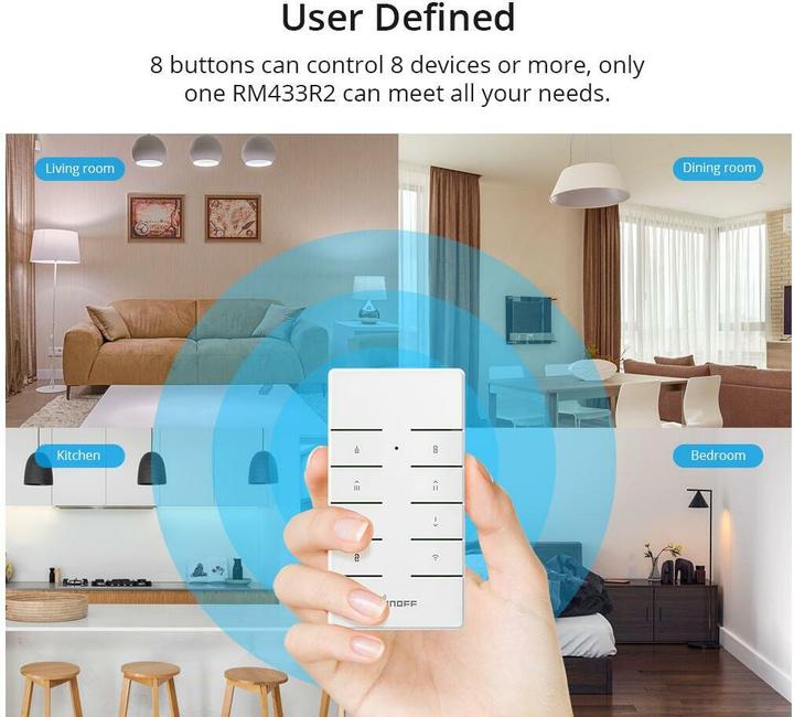 Produktbild Sonoff Accessories RM433-Base