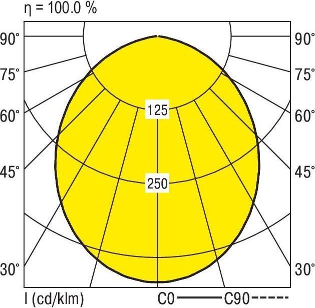 Produktbild Ridi LED-Downlight (2650 lm)