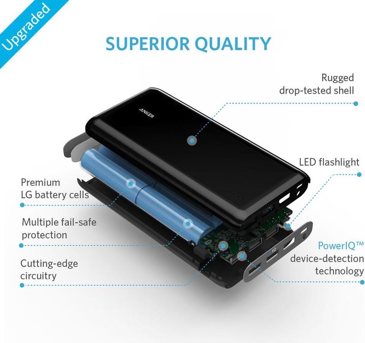 Produktbild Anker Astro E7 (26800 mAh)