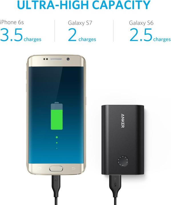 Immagine prodotto Anker PowerCore+ (10050 mAh)