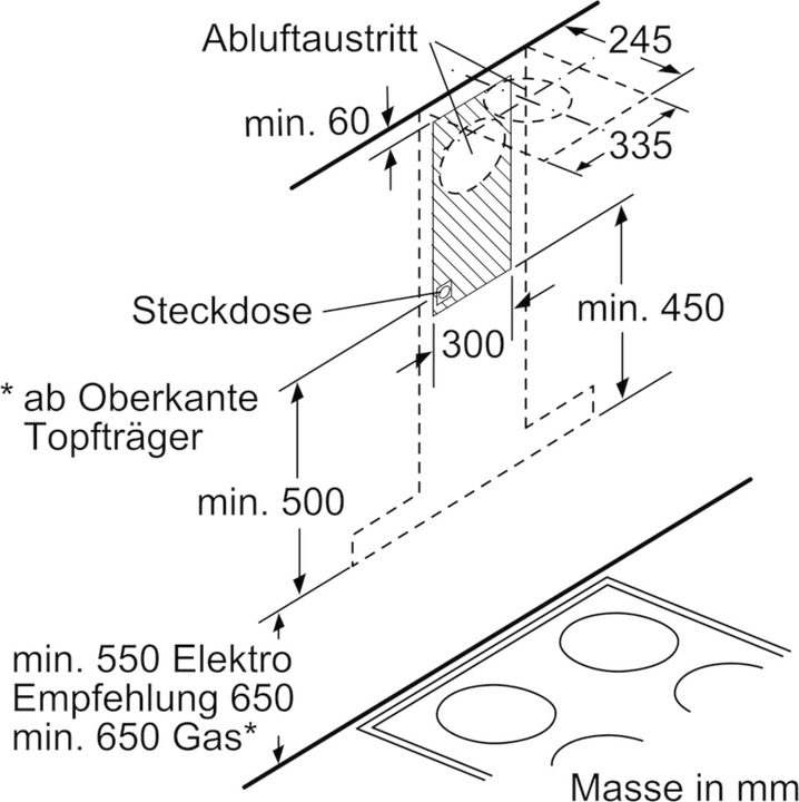 Actual product image Siemens LC91BUV50 (Wall hood)