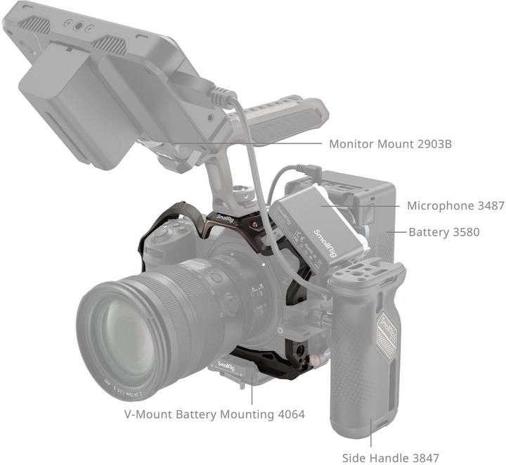 Immagine prodotto SmallRig Gabbia "Night Eagle" per Nikon Z 6III 4521 (Gabbietta)