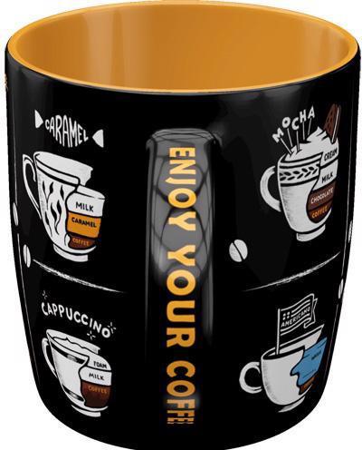 Produktbild Nostalgic-Art Merchandising Tasse All Types of Coffee Mugs, 8.5x9, 330ml (330 ml, 1 x)
