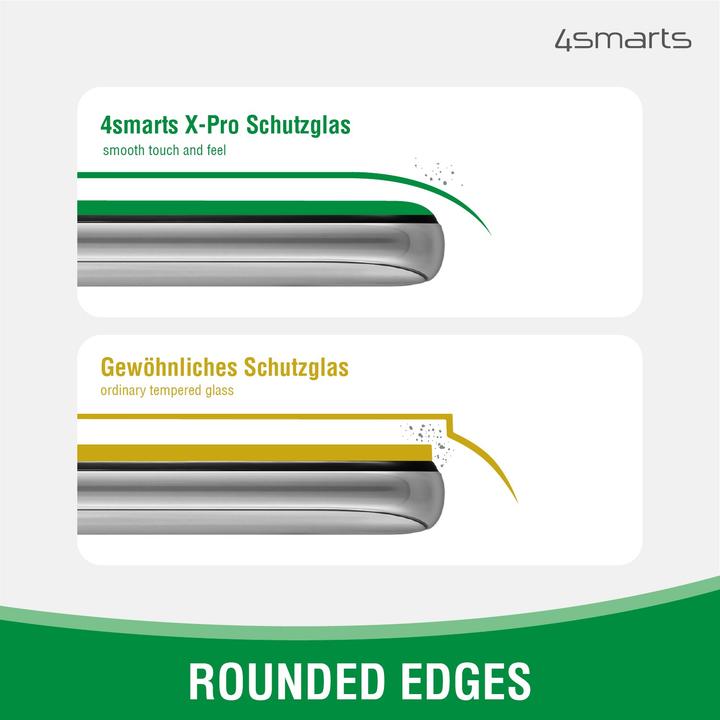 Actual product image 4smarts Second Glass 2.5D iPhone 13 / 13 Pro (1 Piece, Apple iPhone 13)