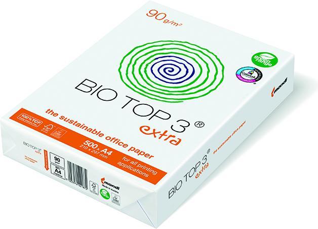 Naturweiss, Weiss, White