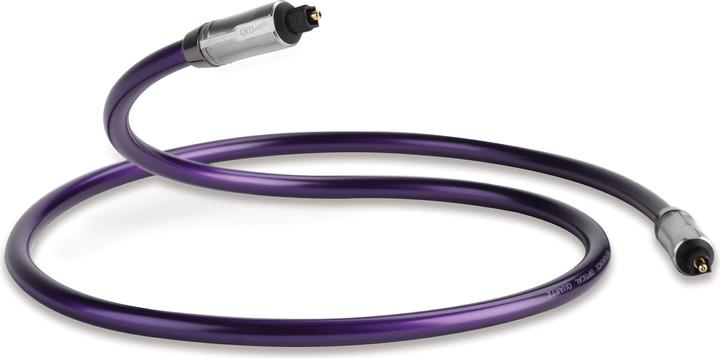 QED Reference Optical Quartz (2 m, Optical)