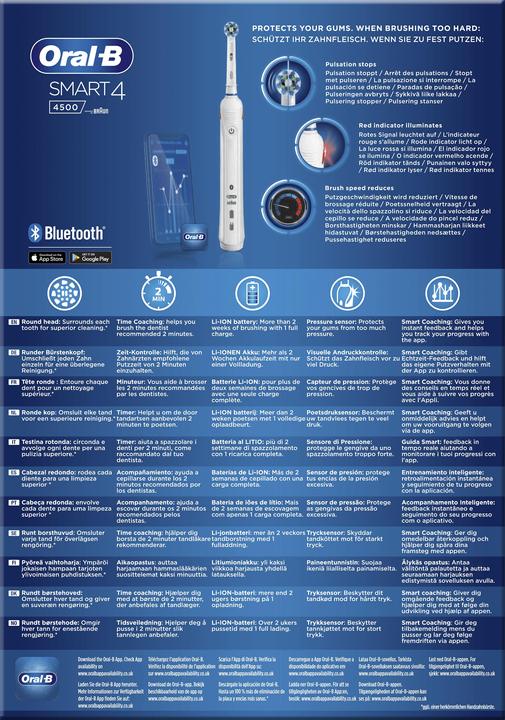 Actual product image Oral-B 80337283 (Oscillating toothbrush)