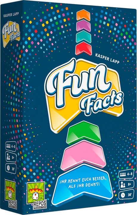 Repos Production Fun Facts (Deutsch)