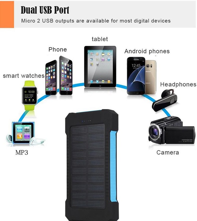 Produktbild PhoneLook Wasserdichte externe Batterie 10000mAh Power Bank mit Solarpanel & LED (10 W)