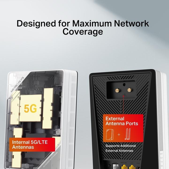 Actual product image Mercusys Router MB520-5G