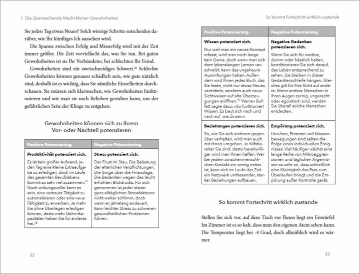 Actual product image Die 1%-Methode – Minimale Veränderung, maximale Wirkung (German, James Clear, 2020)