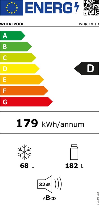 Energie-Label Whirlpool Total No Frost Kombinierter Einbaukühlschrank - WHR 18 TD (250 l)
