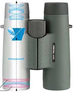 Immagine prodotto Kowa Binocolo Genesis Prominar 44 XD 10.5x44 (10.50 x, 44 mm)