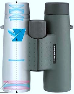 Actual product image Kowa Genesis Prominar 44 XD 10.5x44 Binoculars (10.50 x, 44 mm)