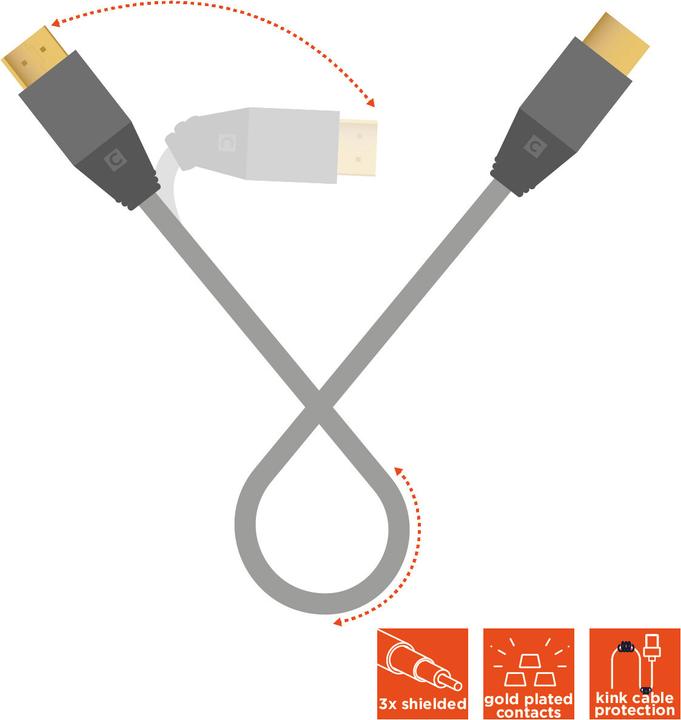 Produktbild Celexon DisplayPort auf HDMI Kabel 4K 5,0m - Professional Line (5 m, HDMI, 1.4)