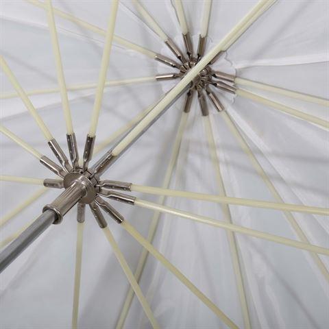 Actual product image Falcon Eyes Jumbo Reflex Umbrella 5 in 1 URK-T86TGS 216 cm (Umbrella, 170 cm)