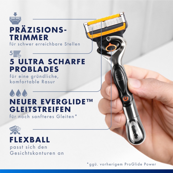 Actual product image Gillette ProGlide Power (12 x)