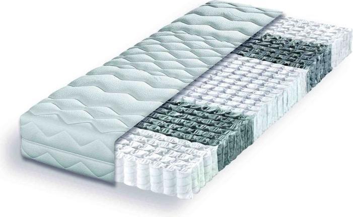 Breckle Albertshofen (Noyau de printemps, 100 x 200 cm)