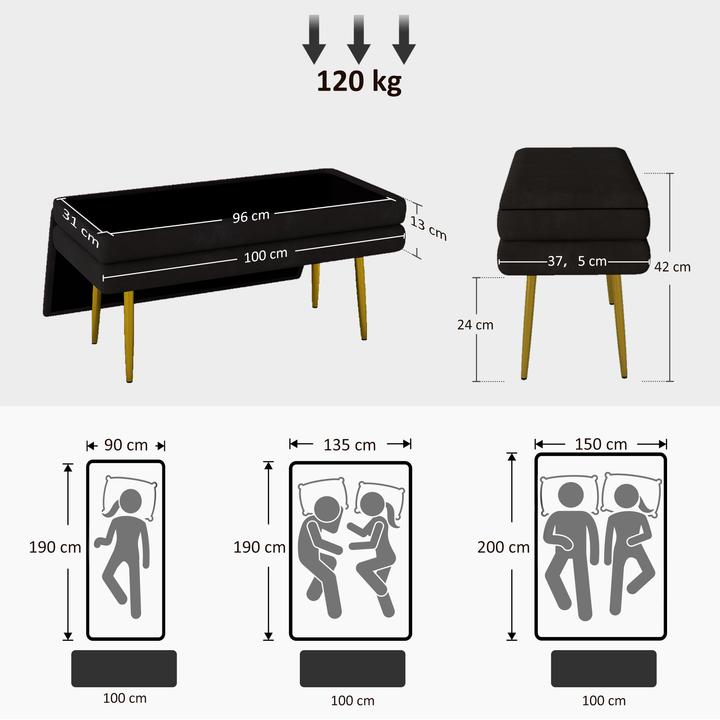 Image du produit Homcom Sitzbank Polyester, Stahl Schwarz (37.50 cm)