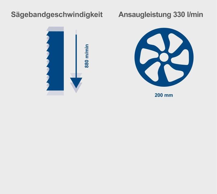 Actual product image Scheppach HBS25 80 mm