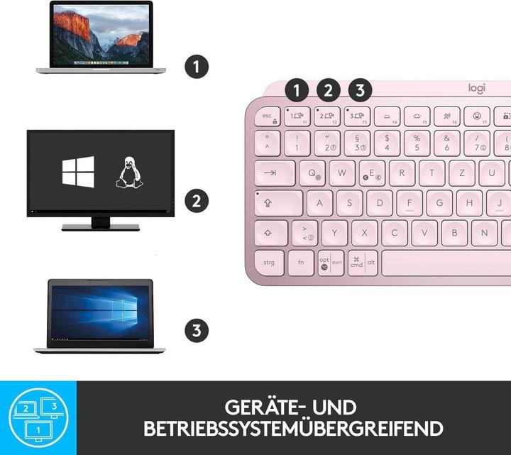 Image du produit Logitech MX Keys Mini (FR, Sans fil)