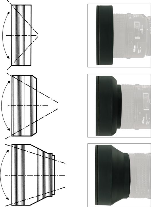 Produktbild Kaiser Fototechnik Streulichtblende 3 in 1 49 mm