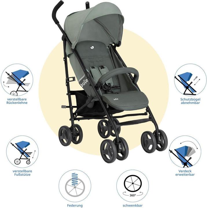 Image du produit Joie Nitro lx (6 Mois - 3 Années)
