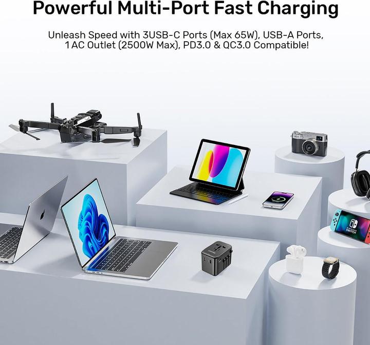 Actual product image Unitek riad EU/US/UK/AUS PD 65 watt travel charger (65 W, 4 ports)