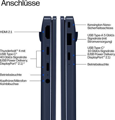 Actual product image HP EliteBook X G2a Next Gen AI PC (14", 512 GB, 32 GB, CH, AMD Ryzen AI 7 PRO 450)
