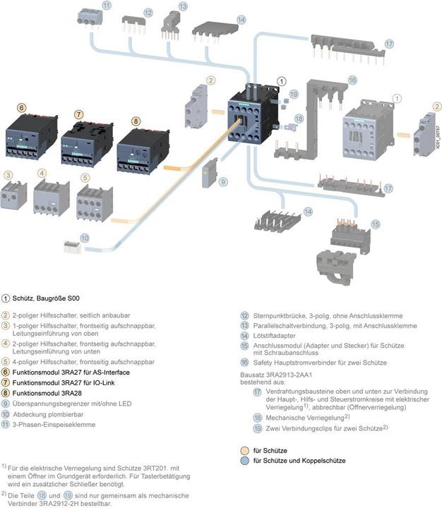 Produktbild Siemens 3RA2813-1FW10 Hilfschalter 1 St.