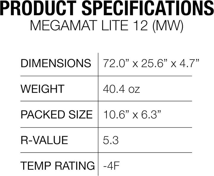 Voedingswaarden en ingrediënten Exped Megamat Lite 12 Mw Robijnrood Slaapmat