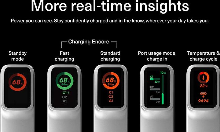 Actual product image Cygnett Powerbank 10000 mAh, 45W (10000 mAh, 45 W, 65 Wh)