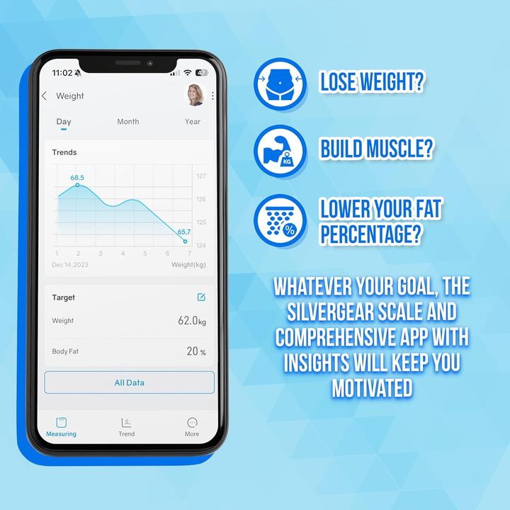 Produktbild Silvergear Weegschaal met Lichaamsanalyse - Slimme Weegschaal - Scale (180 kg)