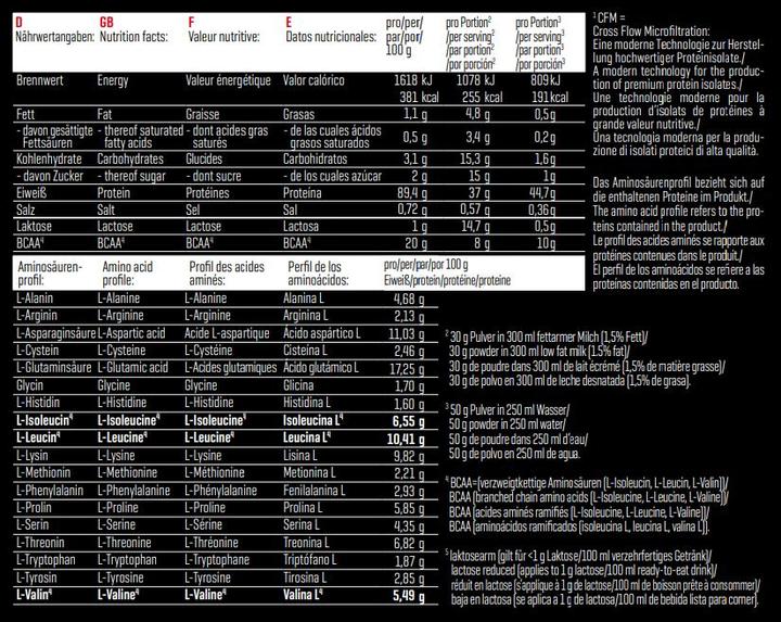 Nährwerte und Zutaten Body Attack Extreme Iso Whey (1000g Dose) (Vanille, 1 x, 1000 g)